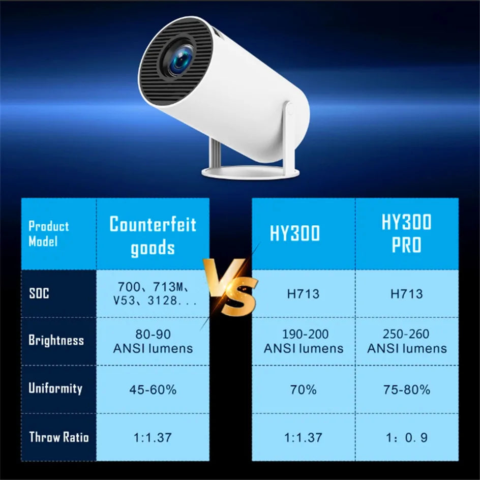 NovaBeam Projector